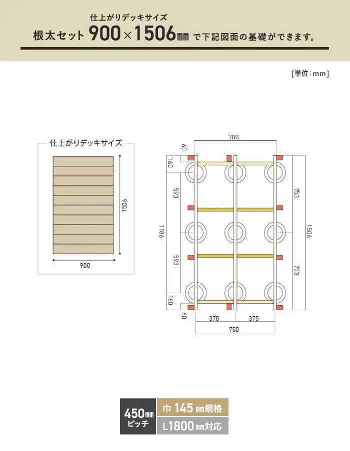 仕上がりデッキサイズ