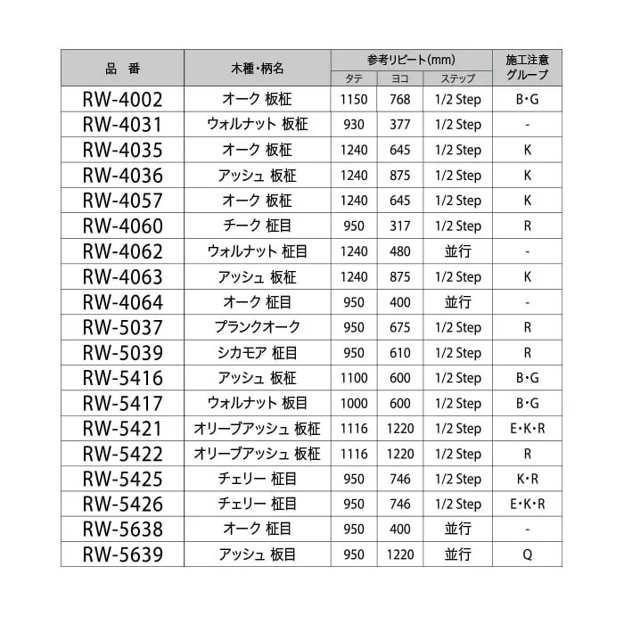 リアテックシート サンゲツ リアルウッド RW4035~RW4064【掲載品番】RW4035 / RW4002 / RW5037 / RW5638 / RW4036 / RW5039 / RW4031 / RW5639 / RW5421 / RW5425 / RW5422 / RW4060 / RW5416 / RW4063 / RW5426 / RW4057 / RW5417 / RW4062 / RW4064