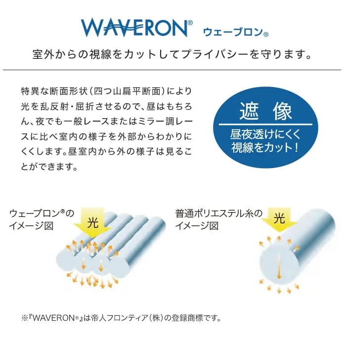 室外からの視線をカットしてプライバシーを守ります。