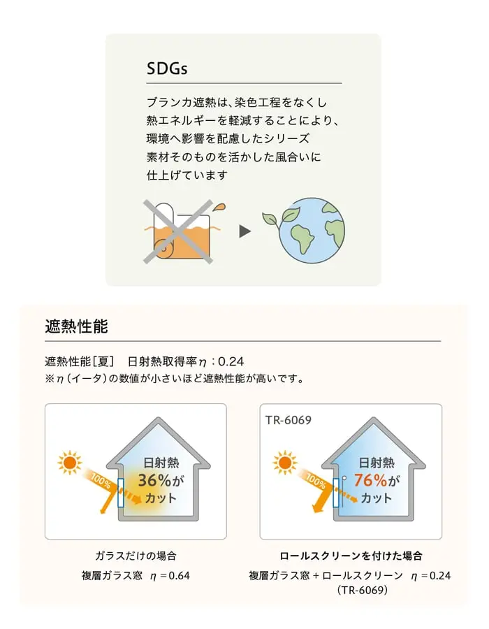 遮熱性能