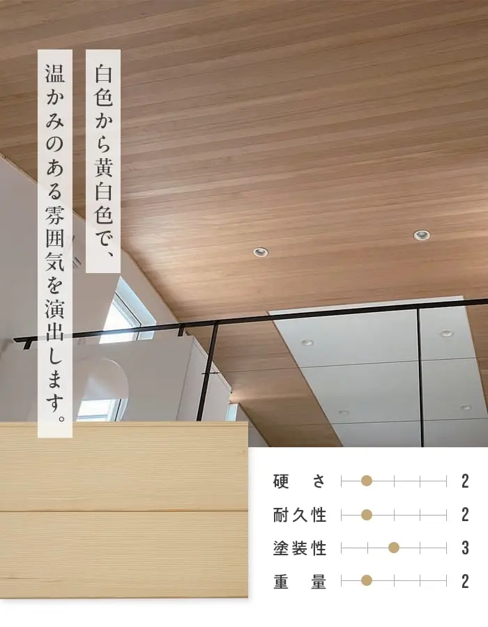 【法人・個人事業主様専用】 羽目板 ヘムロック 米栂 8×88×1830mm 10枚入 無塗装【掲載品番】EF-HM-1830