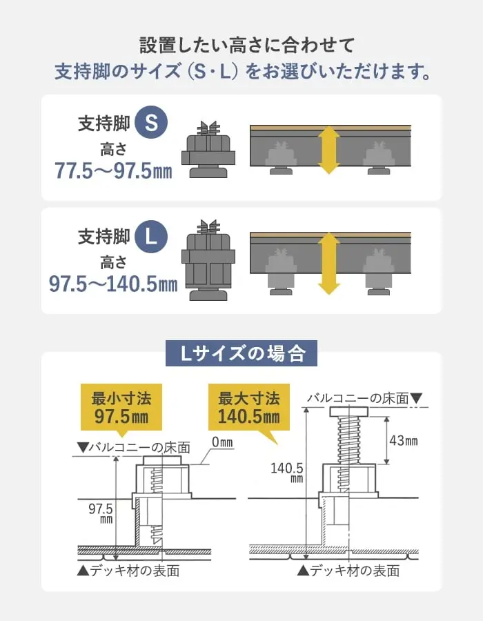 設置したい高さに合わせて
