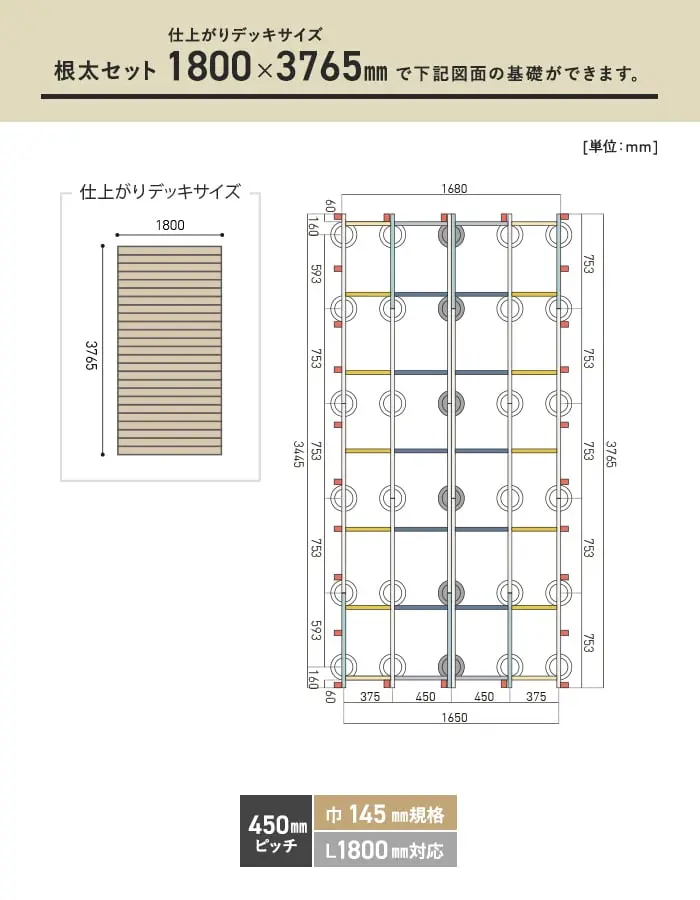 仕上がりデッキサイズ