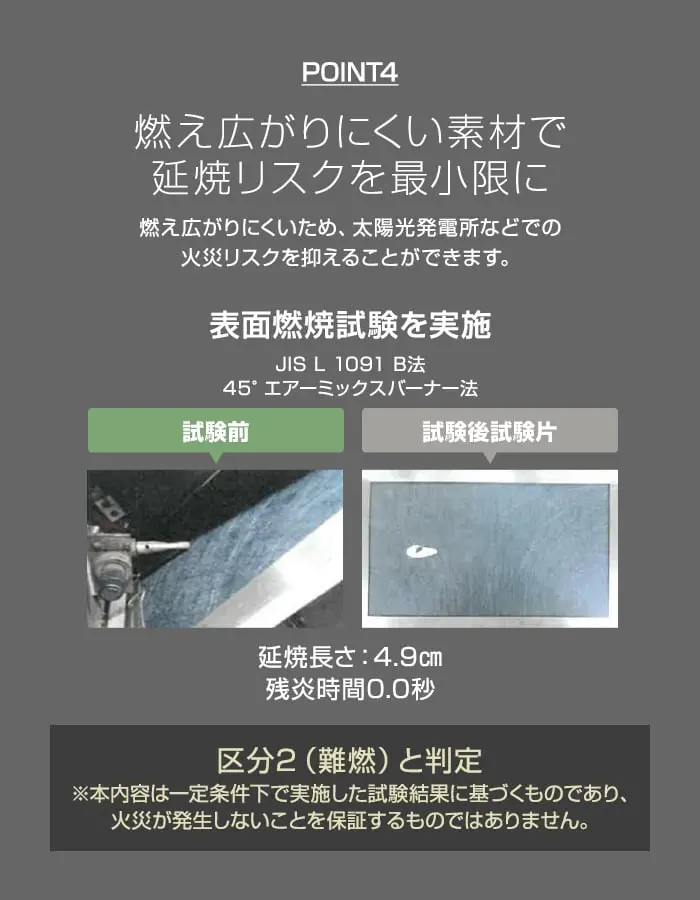 燃えにくい素材で延燃リスクを最小限に