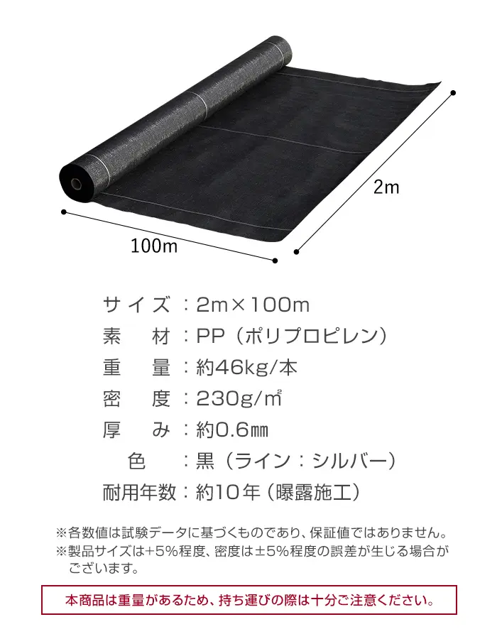 商品詳細
