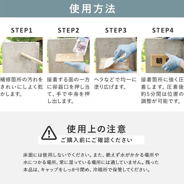 使用方法