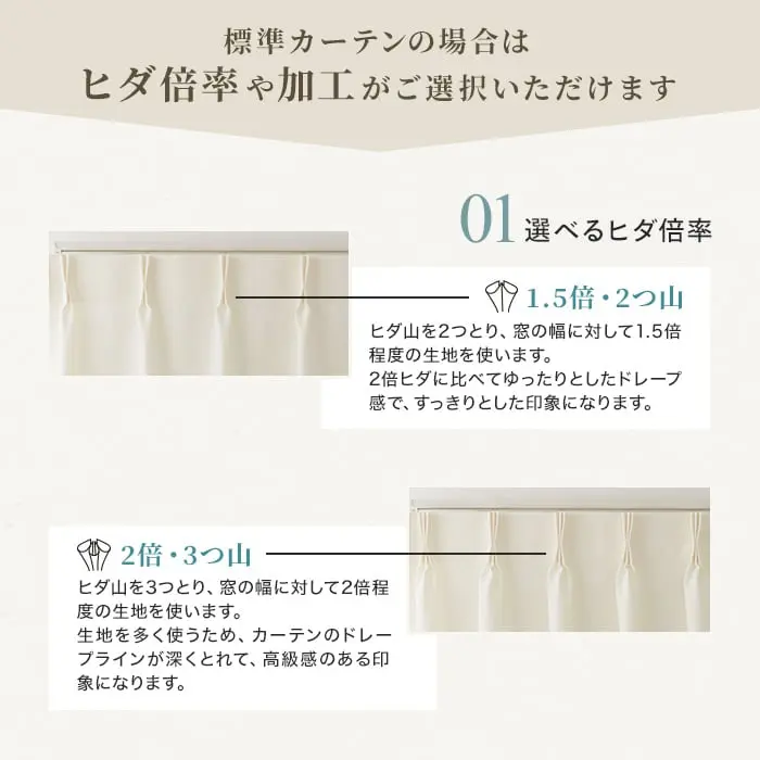 標準カーテンの場合はヒダ倍率や加工がご選択いただけます
