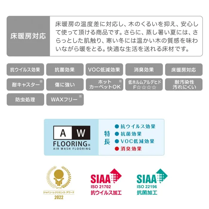 イクタ ビンテージフロアー ラスティック 機能・断面図