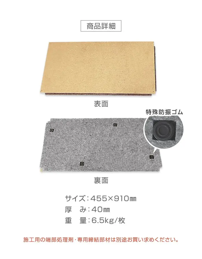 商品詳細