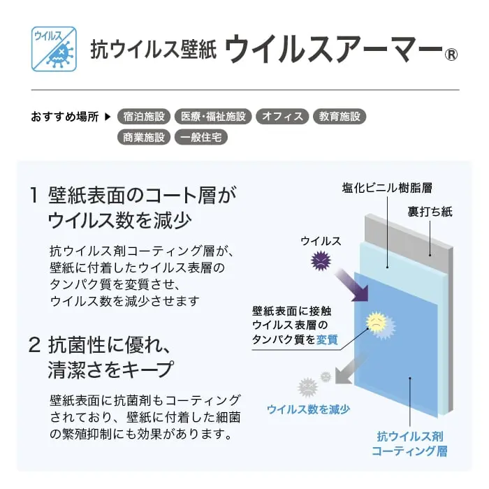 壁紙 のり付き リリカラ WILL 抗ウイルス 巾92cm LW-1282・LW-1283【掲載品番】LW-1282 / LW-1283