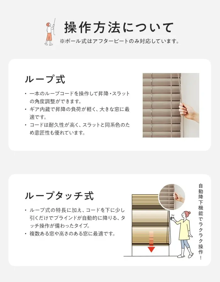 操作方法について