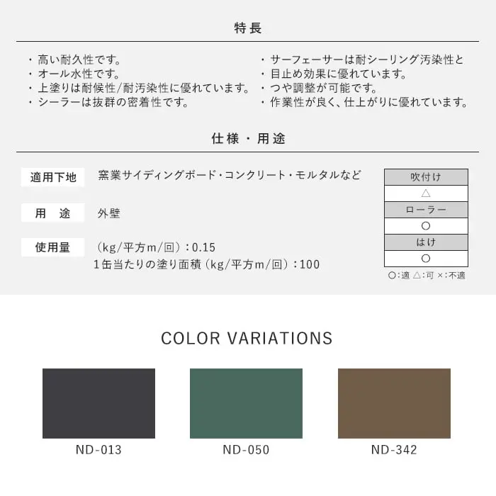 仕様・用途