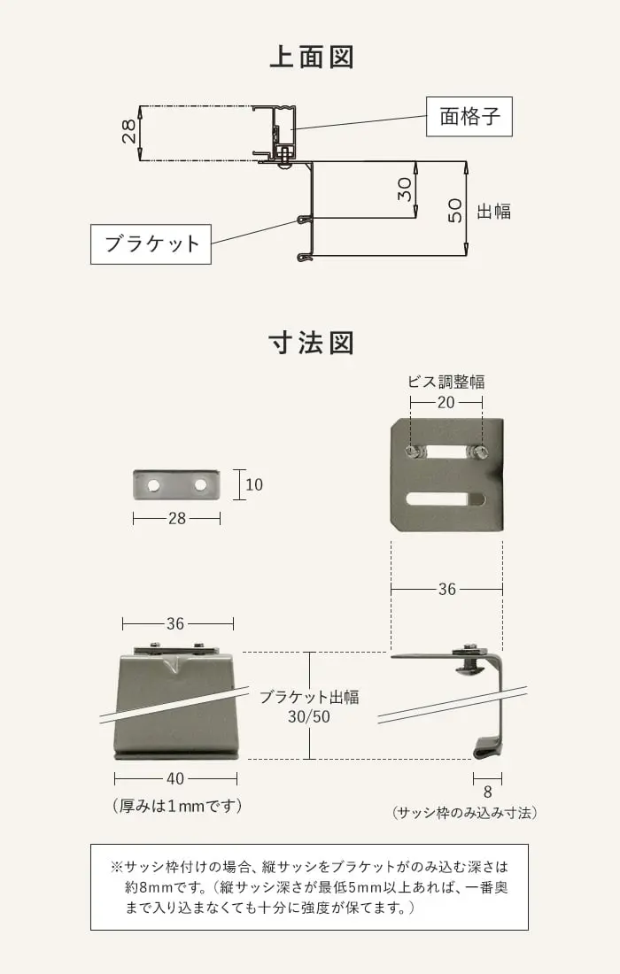 上面図、寸法図