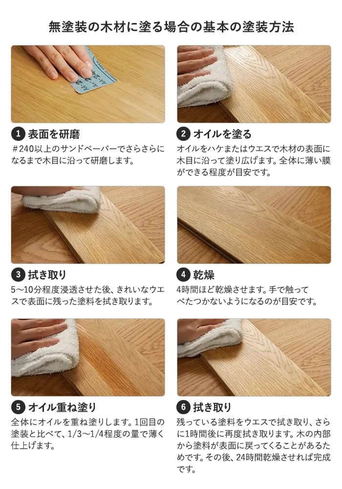 無塗装の木材に塗る場合の基本の塗装方法