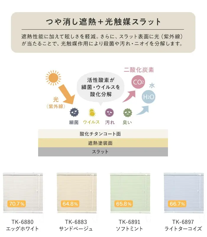 つや消し遮熱+光触媒スラット