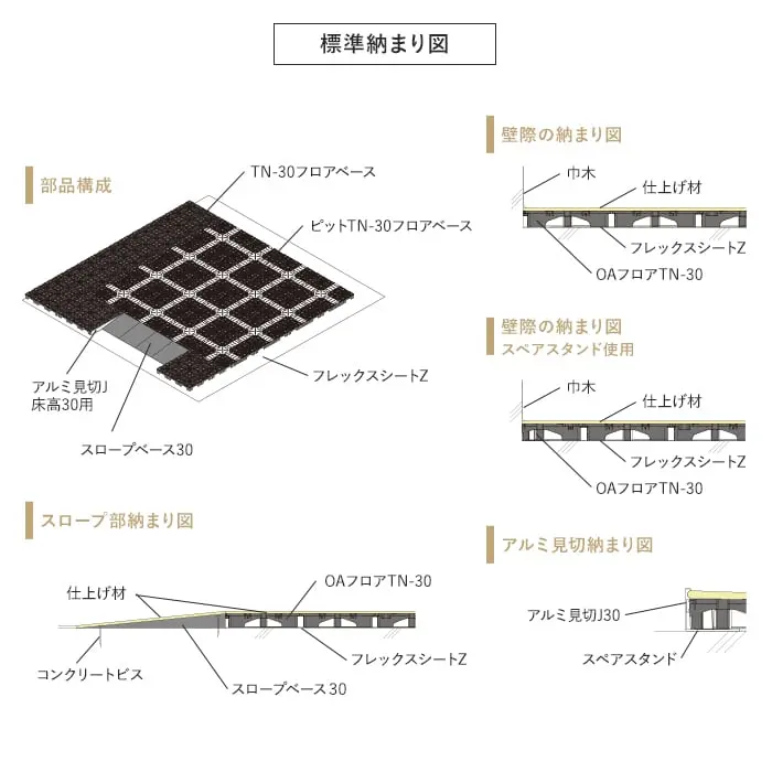 標準納まり図