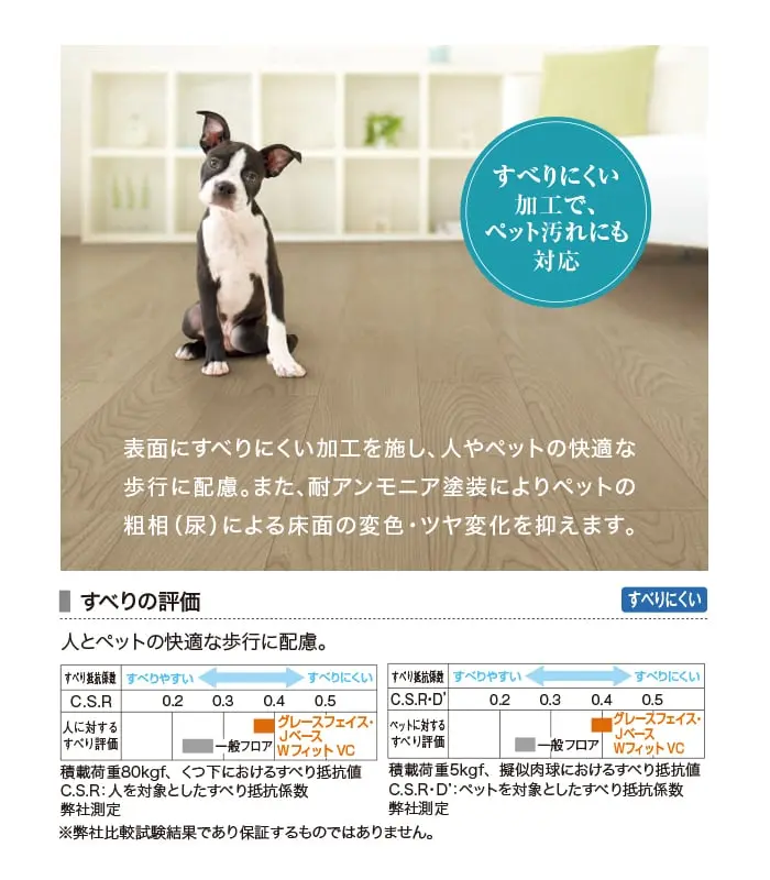 表面にすべりにくい加工を施し、人やペットの快適な歩行に配慮。