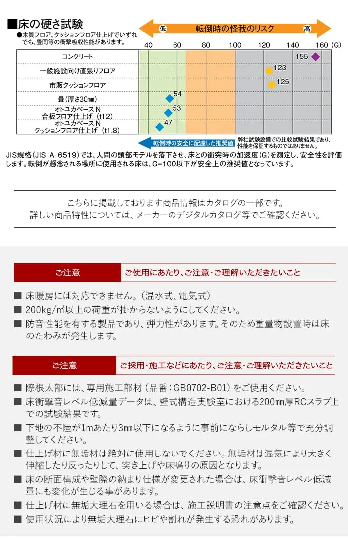 ご使用にあたり、ご注意・ご理解いただきたいこと