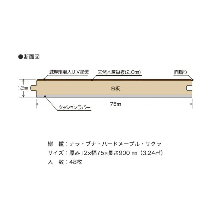 樹種:ナラ・ブナ・ハードメープル・サクラ
