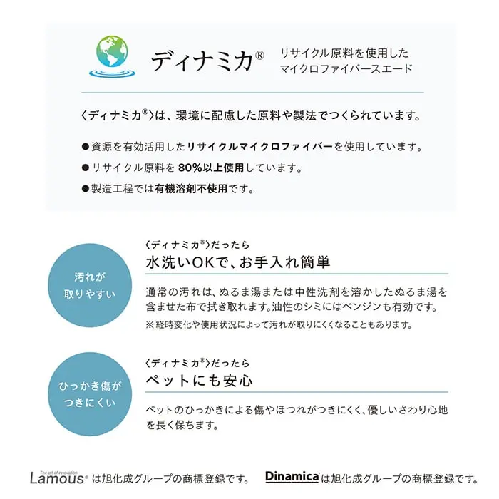 ディナミカ
