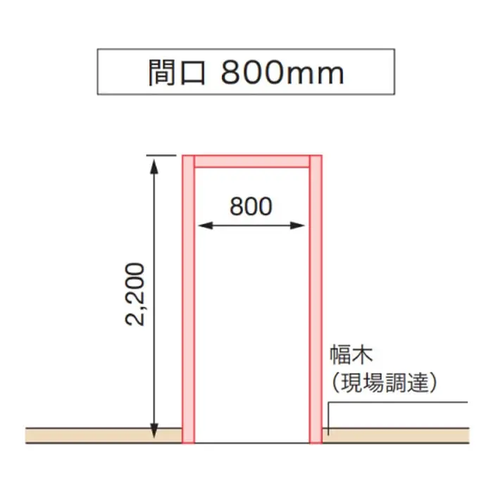 三方枠の間口800mm・高さ2200mmを示す納まり図