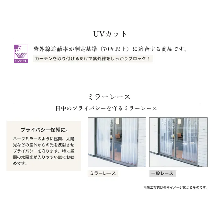 UVカット、ミラーレース
