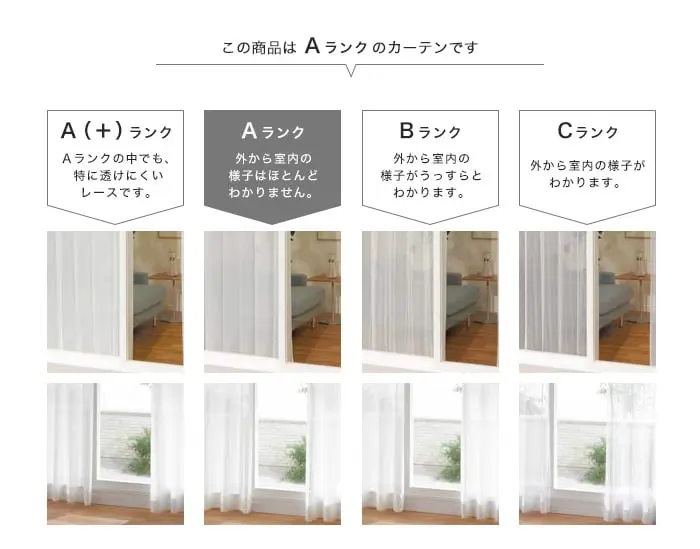 この商品はAランクのカーテンです