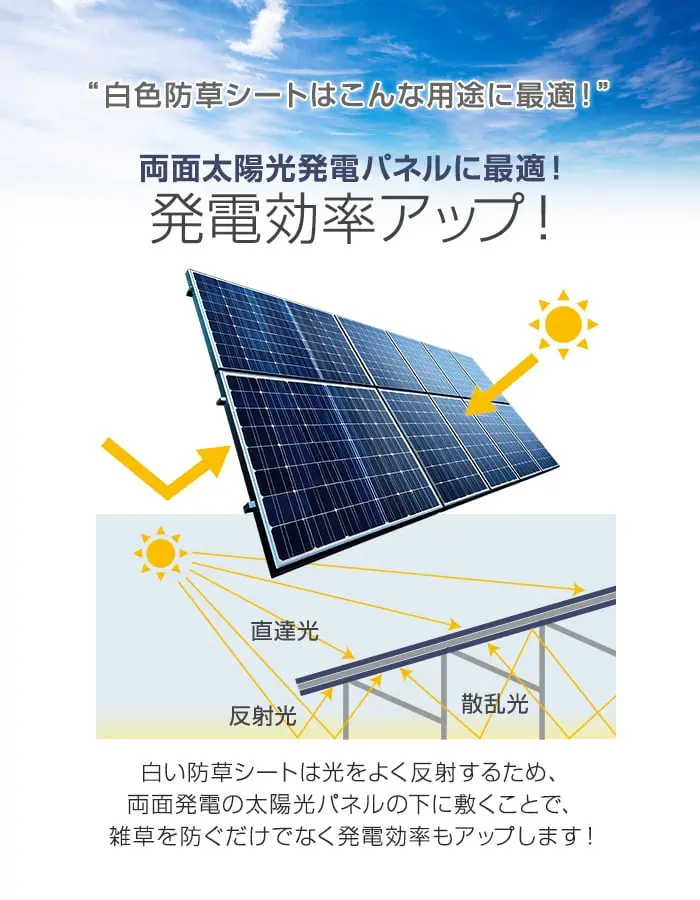 発電効率アップ!