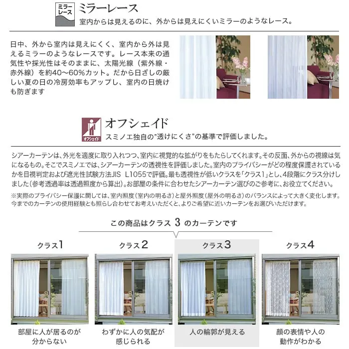 オフシェイド、スミノエ独自の"透けにくさ"の基準で評価しました。