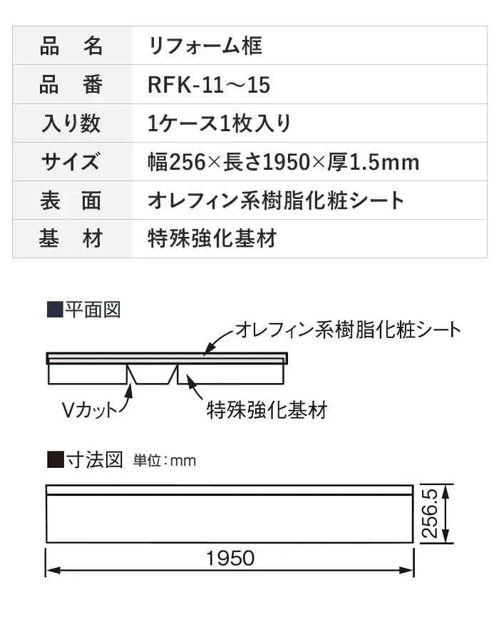 品名、品番、入り数、サイズ