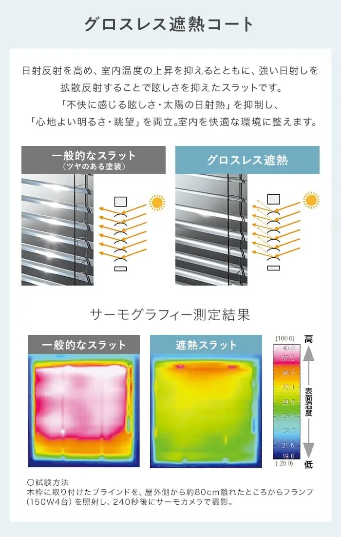 グロスレス遮熱コート