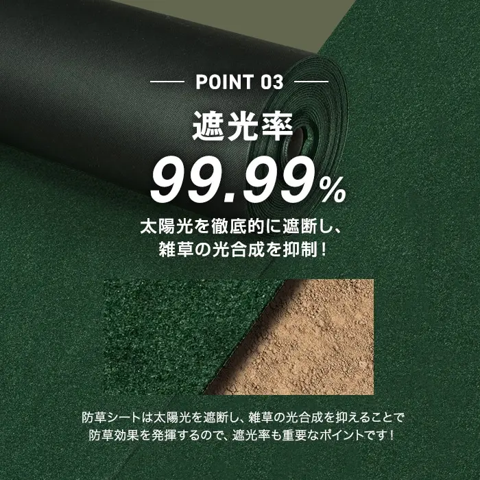 遮光率99.99%