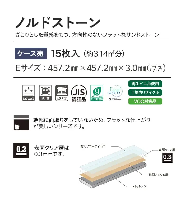 ノルドストーン