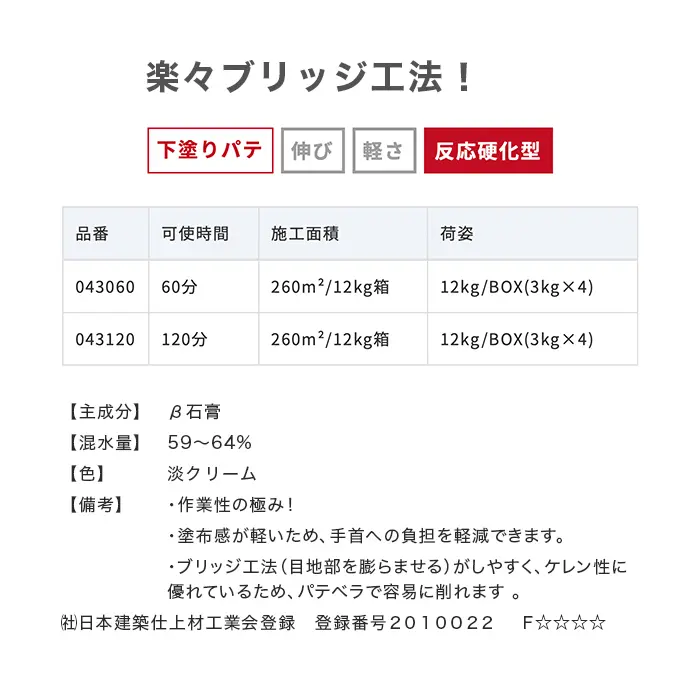 楽々ブリッジェ法!