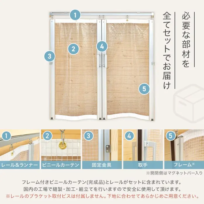 必要な部材を全てセッ卜でお届け