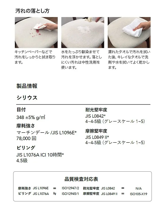 汚れの落とし方