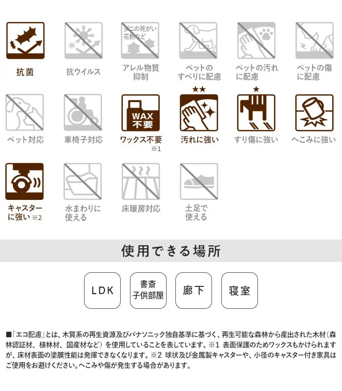 使用できる場所