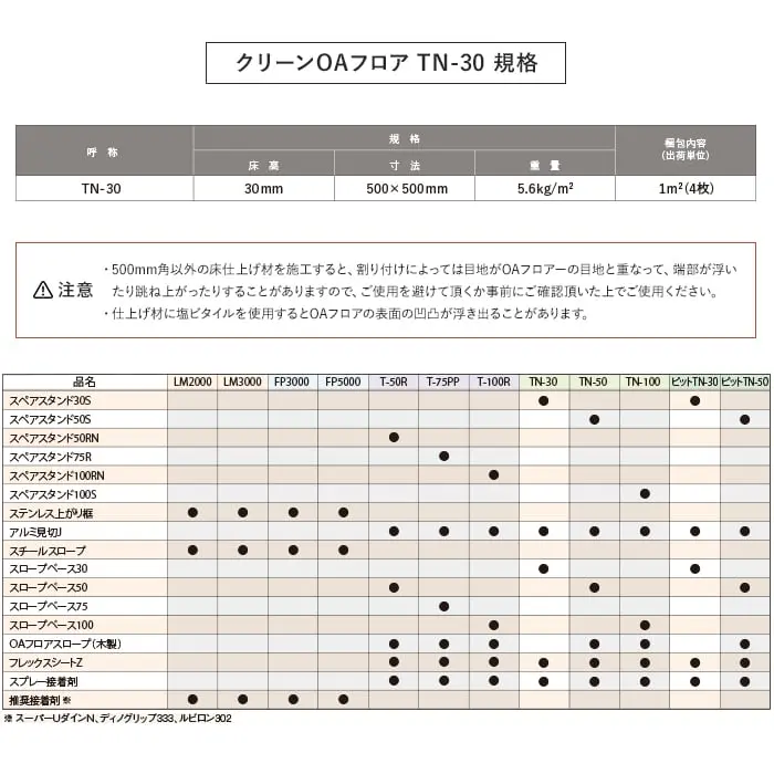 クリーンOAフロア TN-30 規格