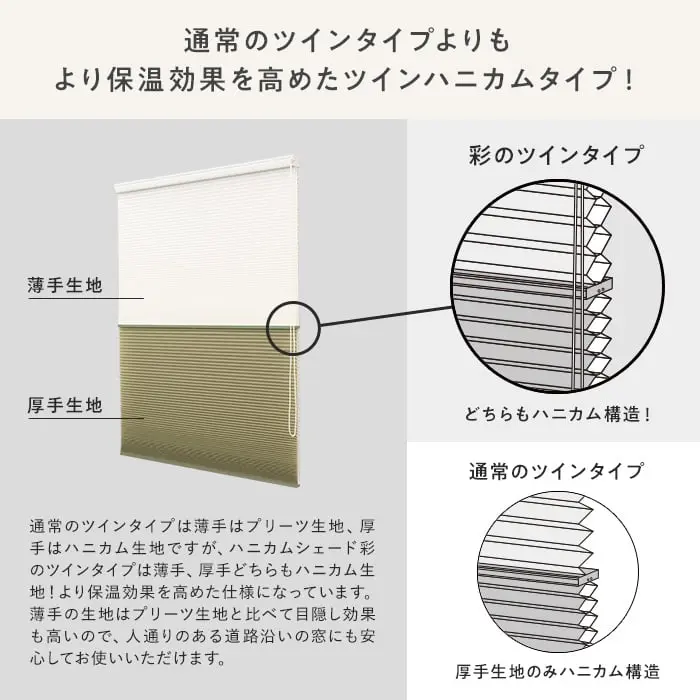 通常のツインタイプよりもより保温効果を高めたツインハニカムタイプ!