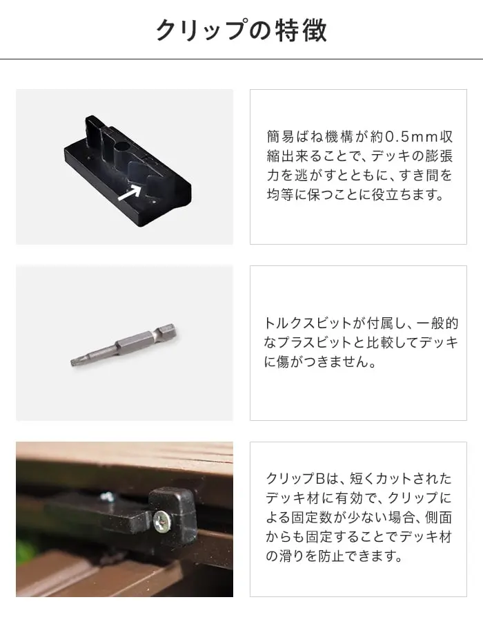 クリップの特徴