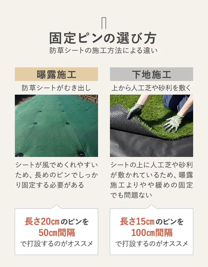 固定ピンの選び方