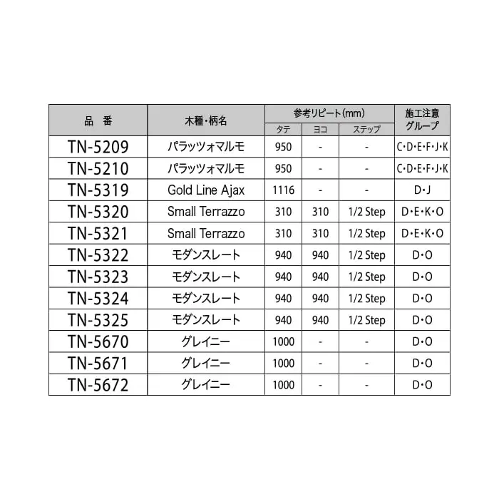 リアテックシート サンゲツ ストーン TN5319~TN5672【掲載品番】TN5319 / TN5209 / TN5210 / TN5320 / TN5321 / TN5322 / TN5323 / TN5324 / TN5325 / TN5671 / TN5670 / TN5672