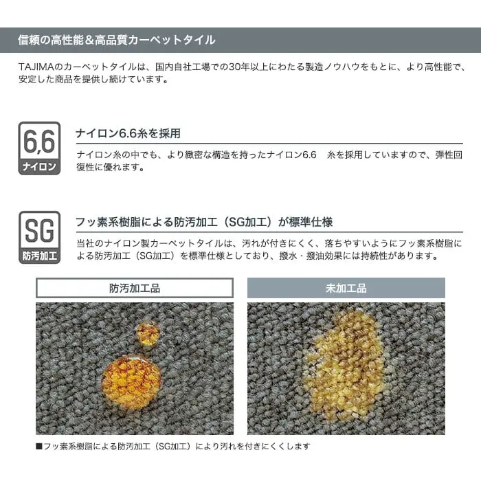 ナイロン6.6糸を採用、フッ素系樹脂による防汚加工(SG加工)が標準仕様