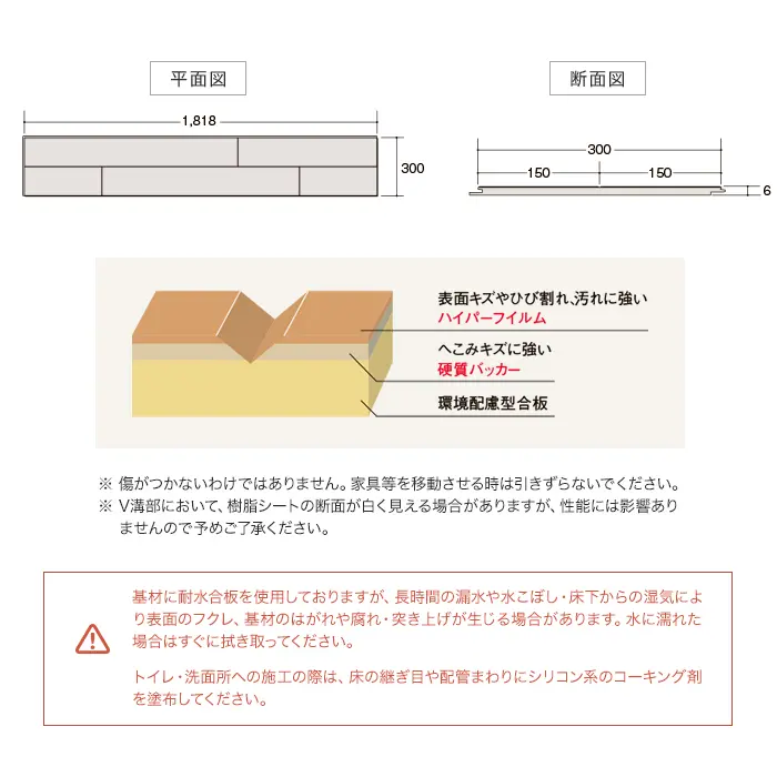 トイレ・洗面所への施工の際は、床の継ぎ目や配管まわりにシリコン系のコーキング剤を塗布してください。