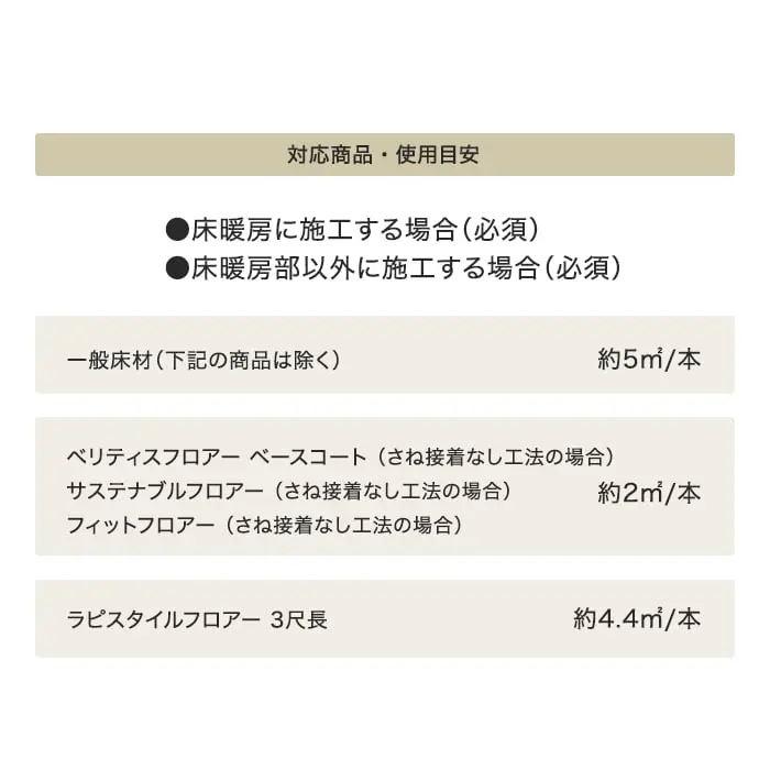 床暖房に施工する場合(必須) 床暖房部以外に施工する場合(必須)