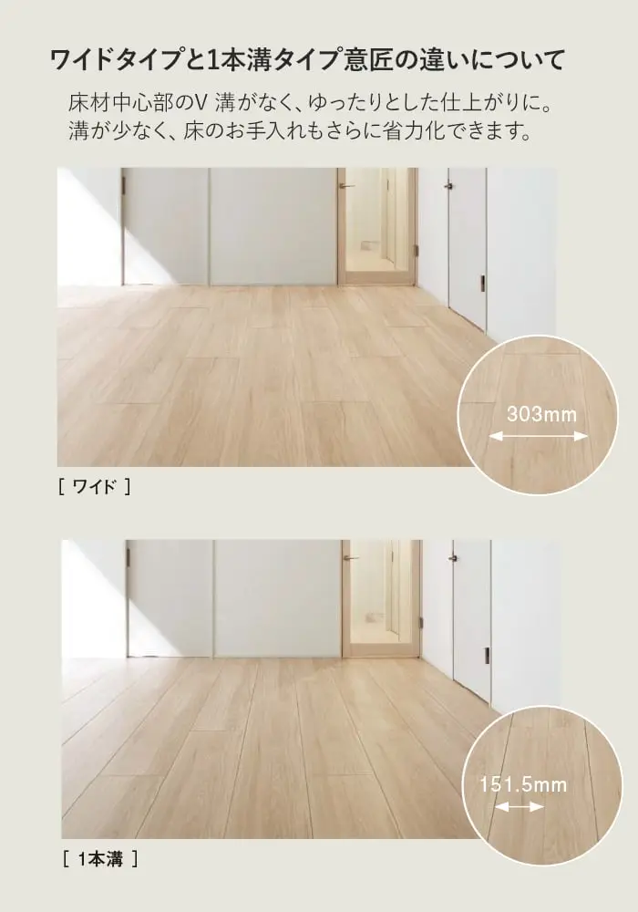 ワイドタイプと1本溝タイプ意匠の違いについて