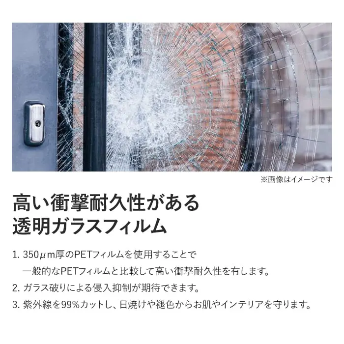 ガラスフィルム サンゲツ クレアス 防犯フィルム フォルティス 90 1220mm巾 GF1464-2【掲載品番】GF1464-2