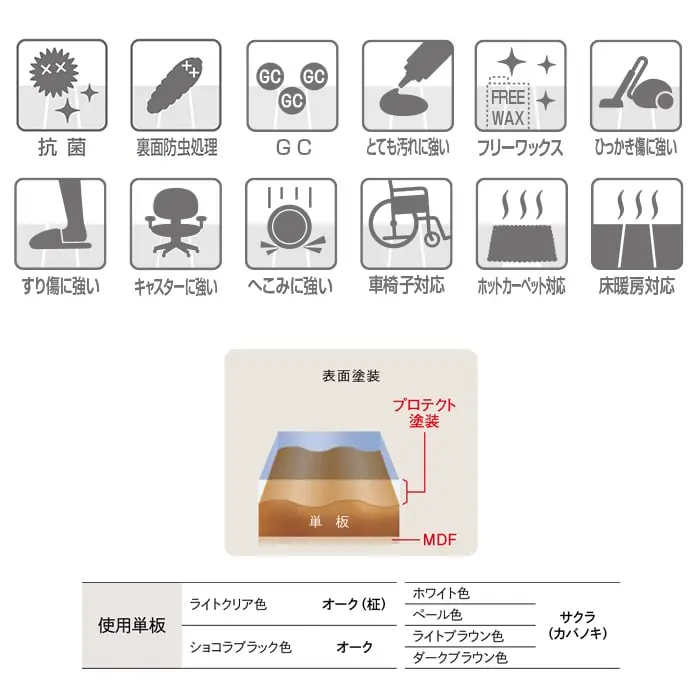 抗菌 裏面防虫処理