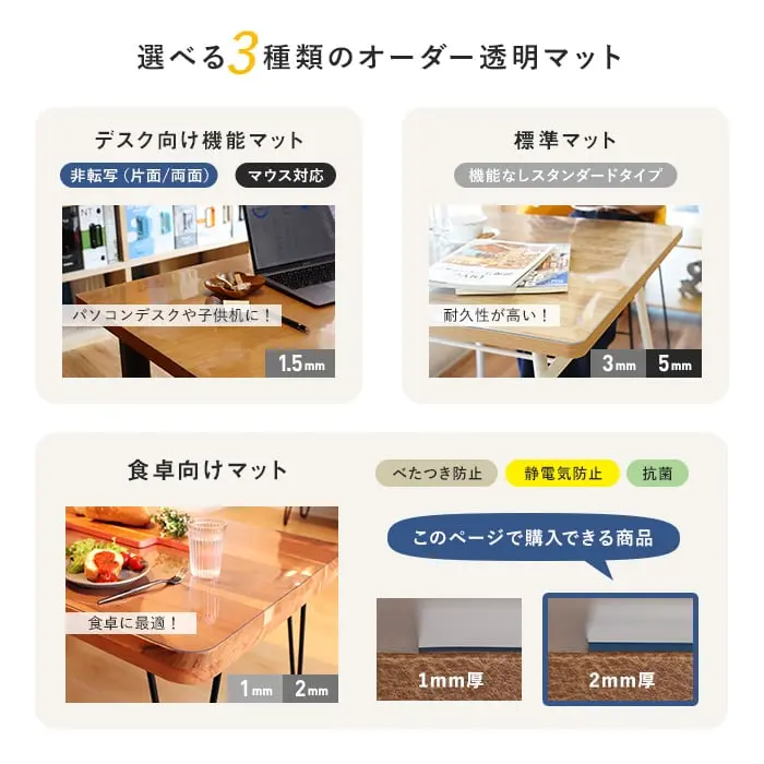 選べる3種類のオーダー透明マット