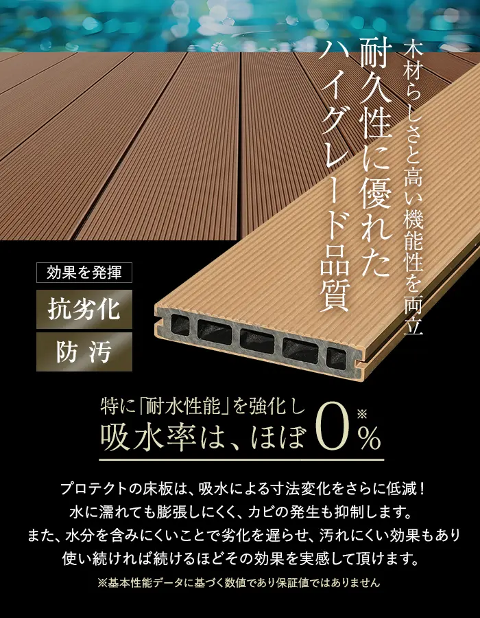 デッキ材の寸法規格の変更